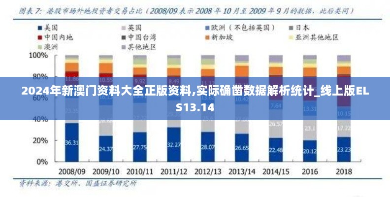 2024年新澳门资料大全正版资料,实际确凿数据解析统计_线上版ELS13.14