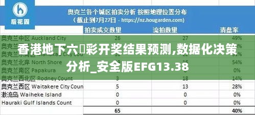 香港地下六仺彩开奖结果预测,数据化决策分析_安全版EFG13.38