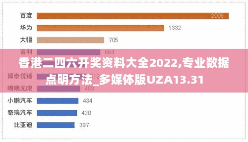 香港二四六开奖资料大全2022,专业数据点明方法_多媒体版UZA13.31