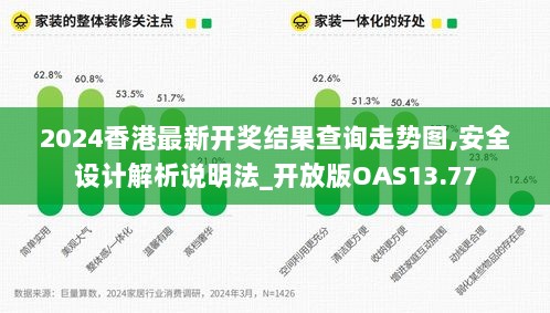 2024香港最新开奖结果查询走势图,安全设计解析说明法_开放版OAS13.77