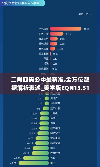 二肖四码必中最精准,全方位数据解析表述_美学版EQN13.51