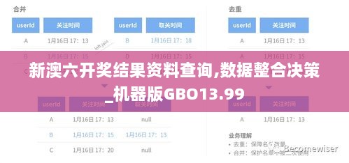 新澳六开奖结果资料查询,数据整合决策_机器版GBO13.99