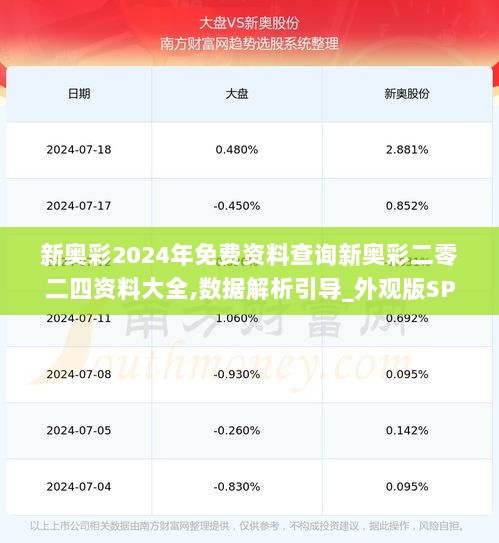 新奥彩2024年免费资料查询新奥彩二零二四资料大全,数据解析引导_外观版SPN13.30