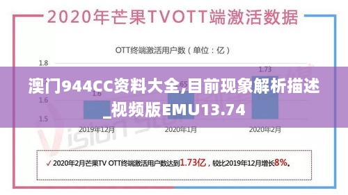 澳门944CC资料大全,目前现象解析描述_视频版EMU13.74