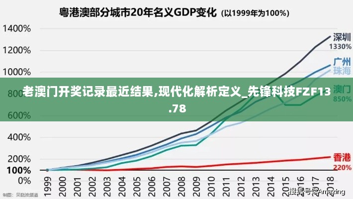 老澳门开奖记录最近结果,现代化解析定义_先锋科技FZF13.78