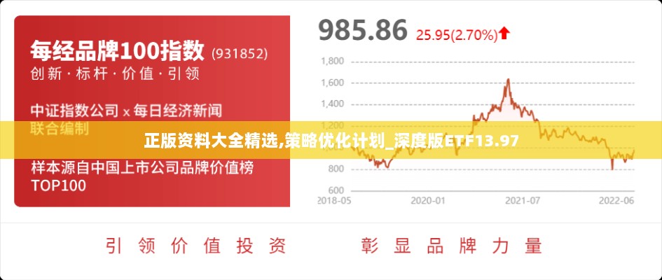 正版资料大全精选,策略优化计划_深度版ETF13.97