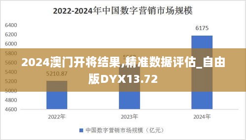 2024澳门开将结果,精准数据评估_自由版DYX13.72