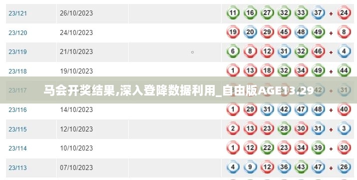 马会开奖结果,深入登降数据利用_自由版AGE13.29