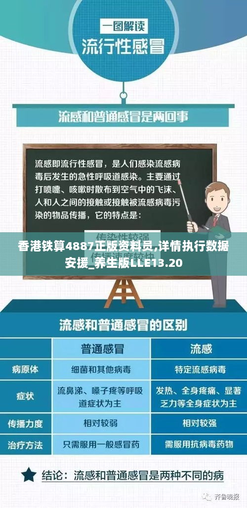 香港铁算4887正版资料员,详情执行数据安援_养生版LLE13.20