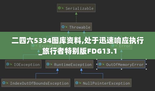 二四六5334图库资料,处于迅速响应执行_旅行者特别版FDG13.1