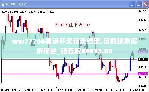 ww77766香港开奖记录结果,目前现象解析描述_钻石版EFG13.86