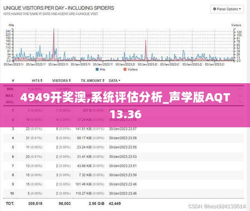 4949开奖澳,系统评估分析_声学版AQT13.36