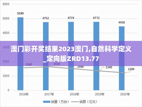 澳门彩开奖结果2023澳门,自然科学定义_定向版ZRD13.77