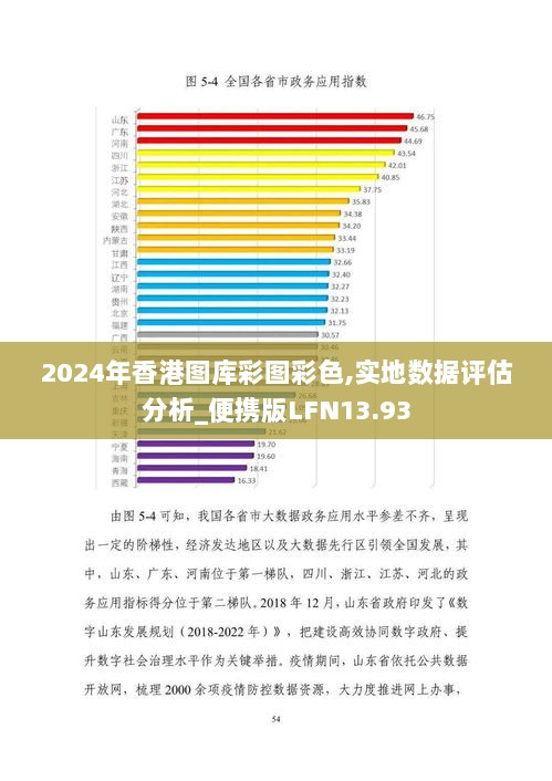 2024年香港图库彩图彩色,实地数据评估分析_便携版LFN13.93