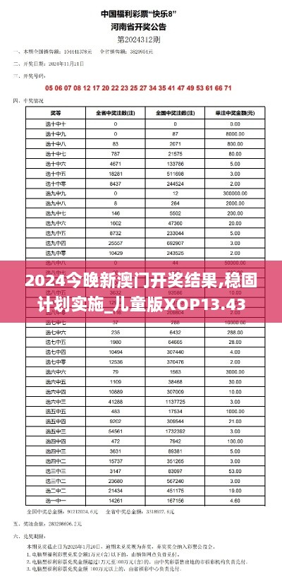 2024今晚新澳门开奖结果,稳固计划实施_儿童版XOP13.43