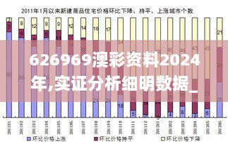 626969澳彩资料2024年,实证分析细明数据_轻奢版PDN13.60