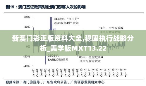 新澳门彩正版资料大全,稳固执行战略分析_美学版MXT13.22