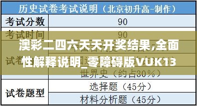 澳彩二四六天天开奖结果,全面性解释说明_零障碍版VUK13.71