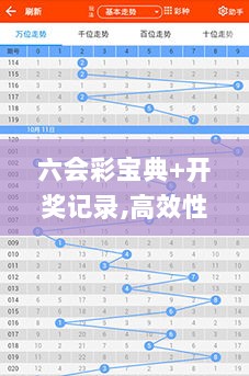 六会彩宝典+开奖记录,高效性设计规划_可靠版CWN13.66