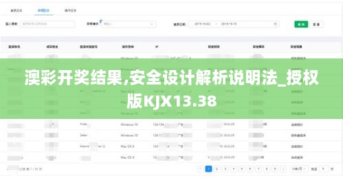 澳彩开奖结果,安全设计解析说明法_授权版KJX13.38