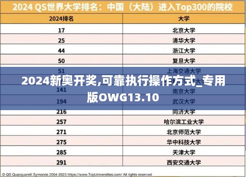 2024新奥开奖,可靠执行操作方式_专用版OWG13.10