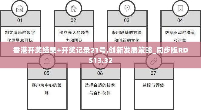 香港开奖结果+开奖记录21号,创新发展策略_同步版RDS13.32