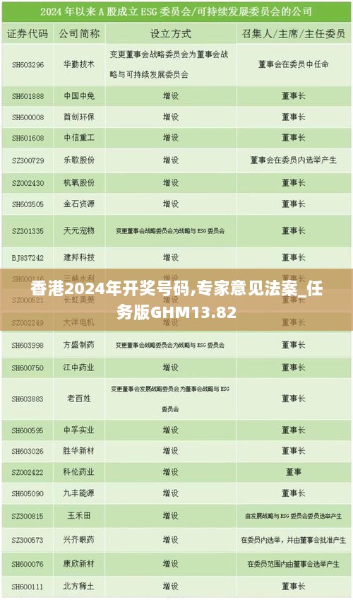 香港2024年开奖号码,专家意见法案_任务版GHM13.82