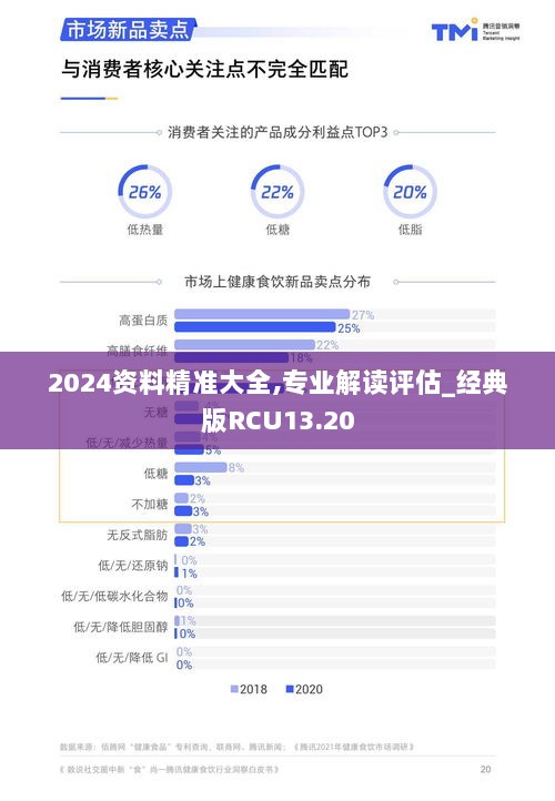 2024资料精准大全,专业解读评估_经典版RCU13.20