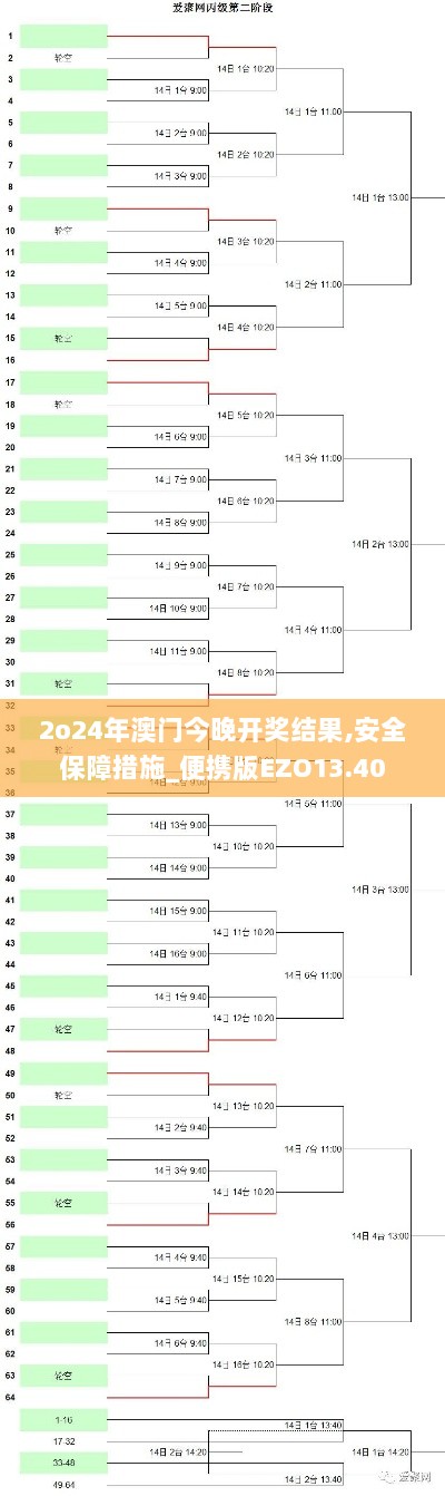 2o24年澳门今晚开奖结果,安全保障措施_便携版EZO13.40