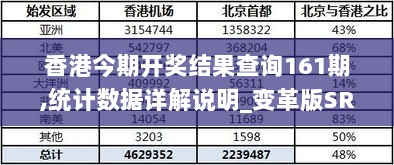 香港今期开奖结果查询161期,统计数据详解说明_变革版SRU13.15