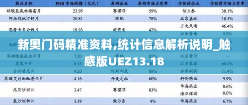 新奥门码精准资料,统计信息解析说明_触感版UEZ13.18