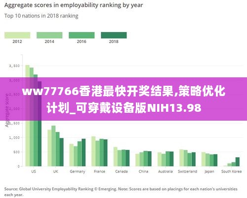 人山人海 第5页