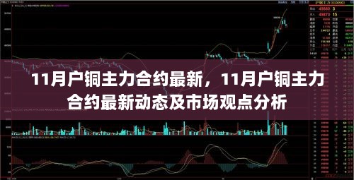 11月户铜主力合约最新动态及市场观点分析