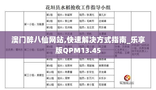 澳门醉八仙网站,快速解决方式指南_乐享版QPM13.45