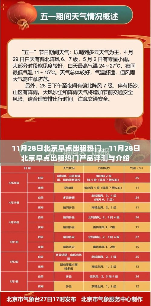 11月28日北京早点出租热门产品评测与介绍