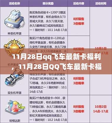 11月28日QQ飞车最新卡福利获取与使用攻略揭秘