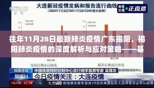 揭阳肺炎疫情深度解析与应对策略——基于往年11月28日数据解析