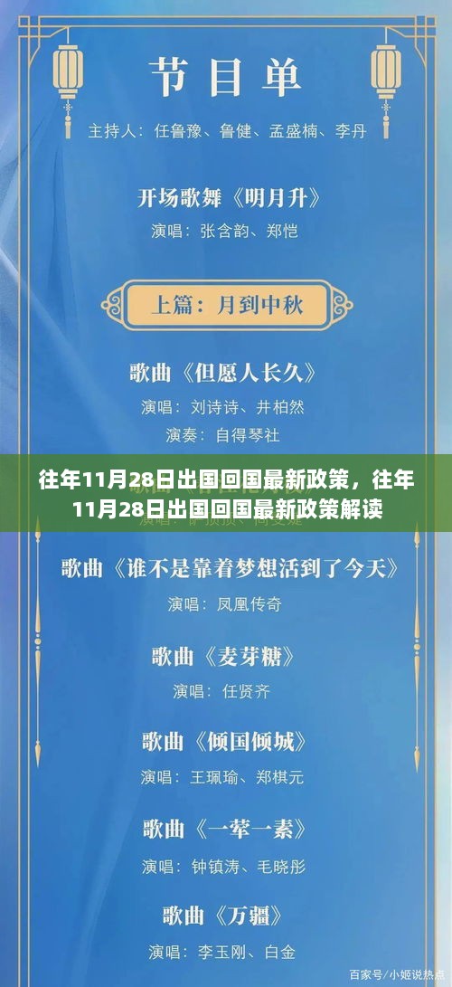 往年11月28日出国回国最新政策解读