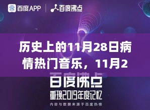 11月28日，历史上的音乐与健康交汇点——智能音乐治疗仪的革命性突破