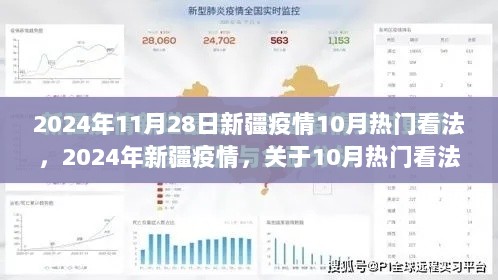 2024年10月新疆疫情热门看法深度解析