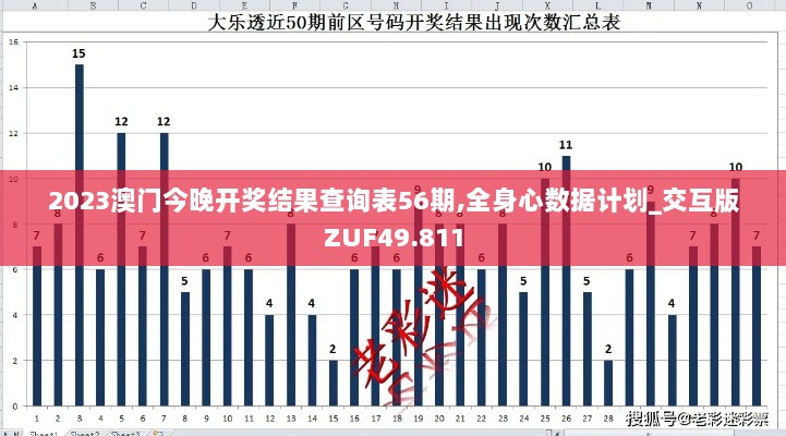 2023澳门今晚开奖结果查询表56期,全身心数据计划_交互版ZUF49.811