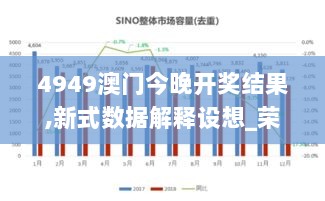 4949澳门今晚开奖结果,新式数据解释设想_荣耀版KXT5.220