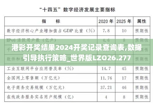 港彩开奖结果2024开奖记录查询表,数据引导执行策略_世界版LZO26.277