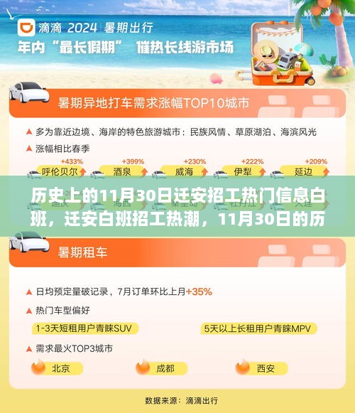 历史上的11月30日，迁安白班招工热潮的历史回顾与深远影响