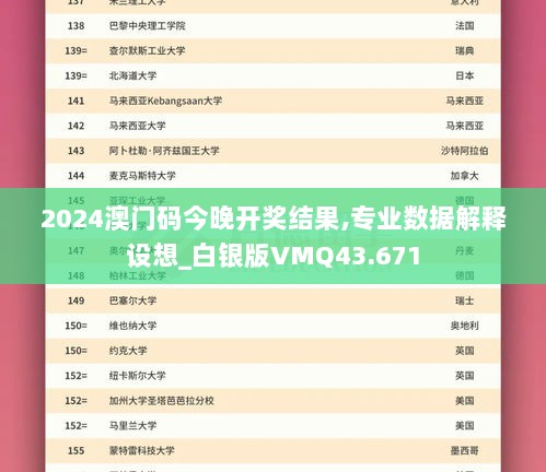 2024澳门码今晚开奖结果,专业数据解释设想_白银版VMQ43.671