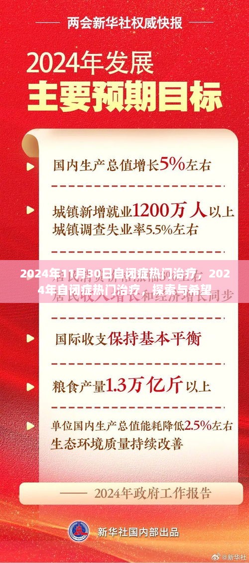 2024年自闭症热门治疗探索与希望之路