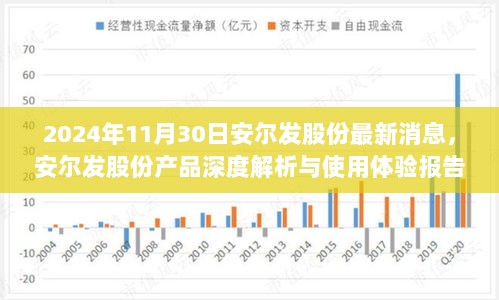 安尔发股份产品深度解析与使用体验报告，2024年11月30日最新消息解读