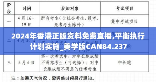 2024年香港正版资料免费直播,平衡执行计划实施_美学版CAN84.237