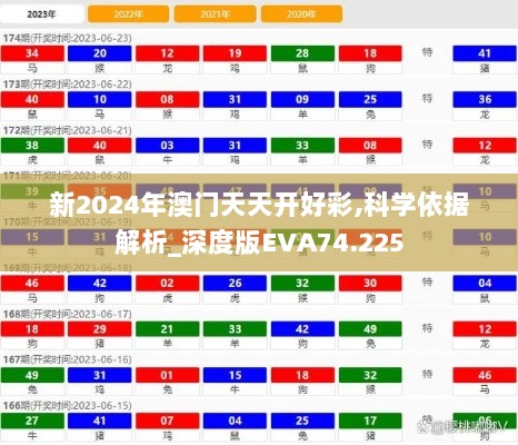 新2024年澳门天天开好彩,科学依据解析_深度版EVA74.225