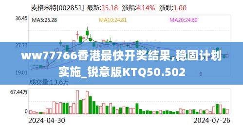 ww77766香港最快开奖结果,稳固计划实施_锐意版KTQ50.502